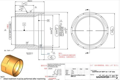急尋 黃銅件及標準件 6月2日